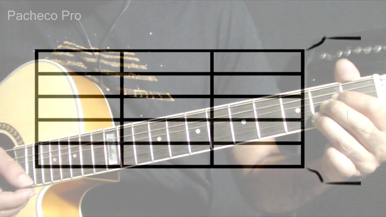 Há Tempos - Legião Urbana - Simplificada ( Aula de Violão )