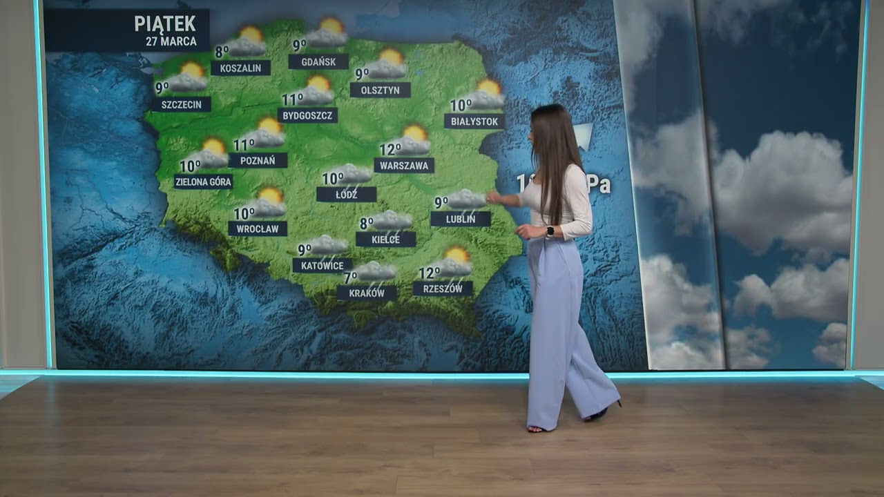 Prognoza pogody 27.03.2026  | TV Republika