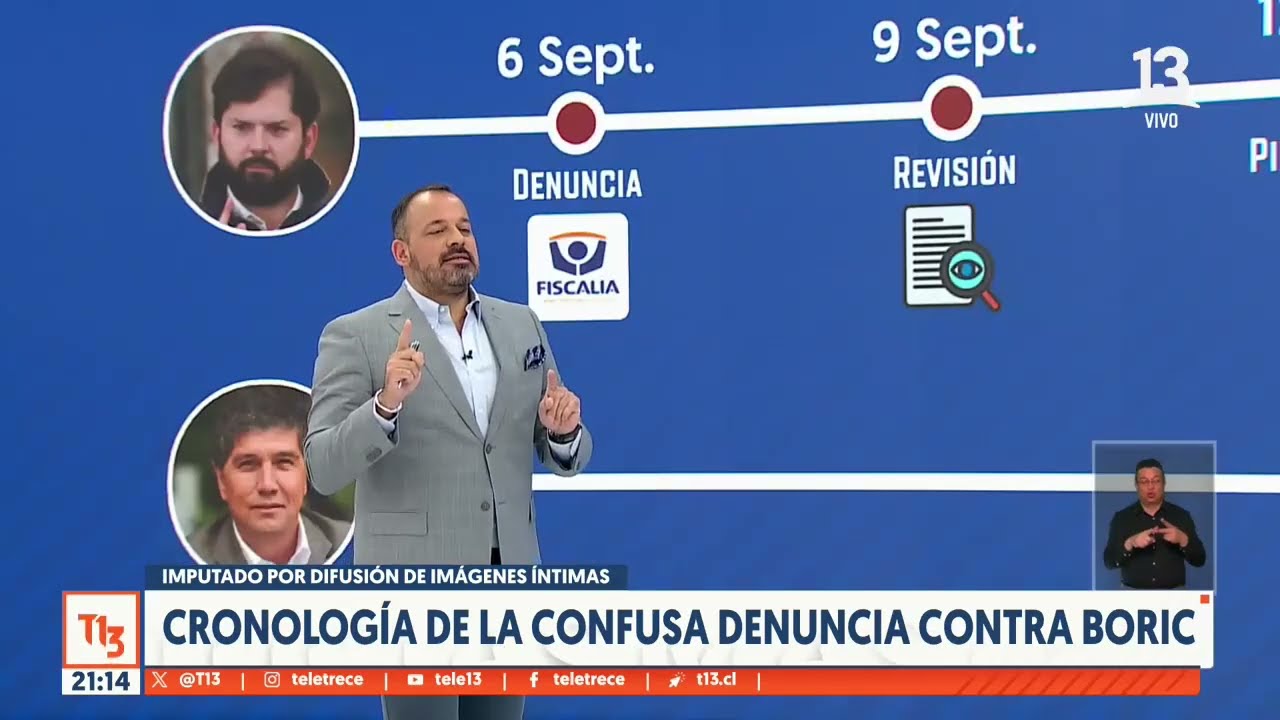Cronología de la denuncia contra el Presidente Boric: imputado por difusión de imágenes íntimas