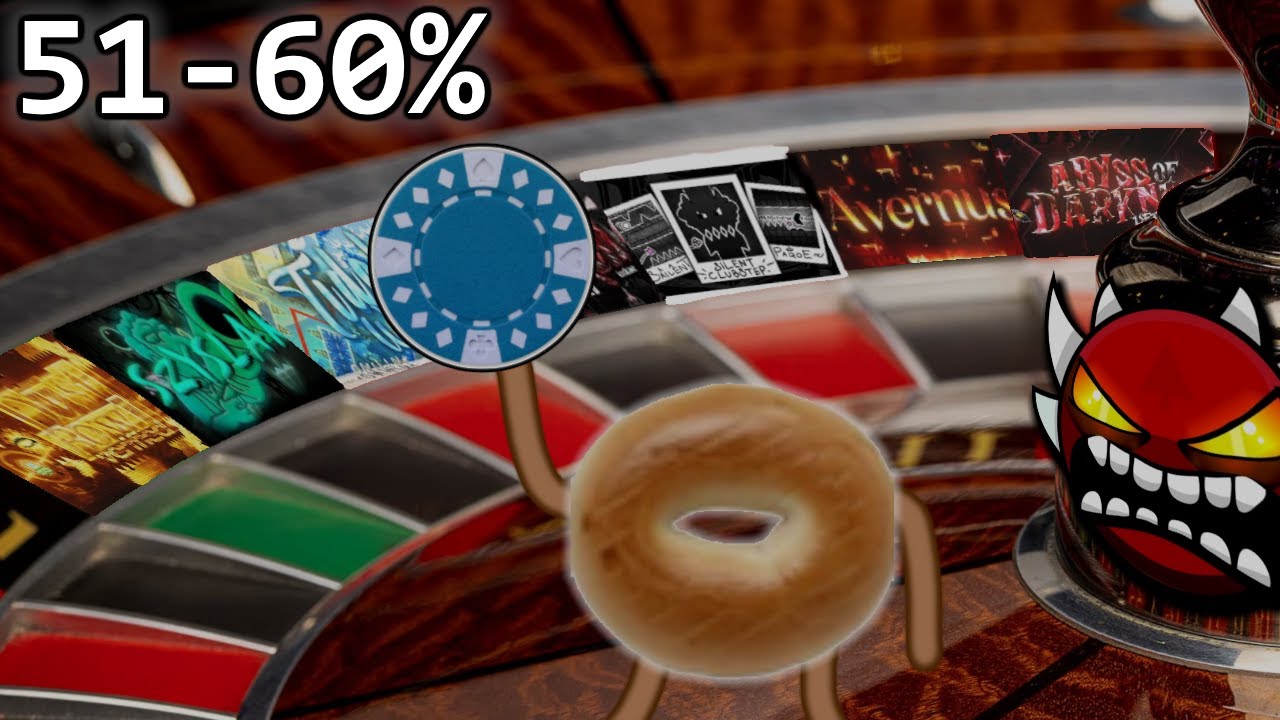 Beating the Extreme Demon Roulette: Part 5 (51-60%)