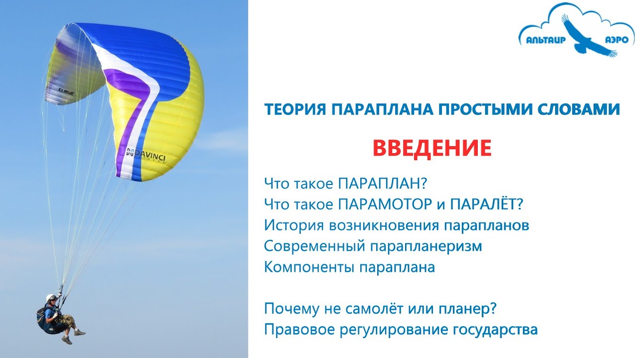 ВВЕДЕНИЕ. Что такое 