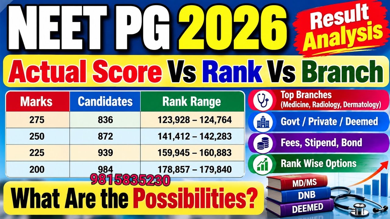 NEET PG 2026 Result Analysis: What Are the Best Clinical Branches Possibilities? #neetpg2026#mcc 
