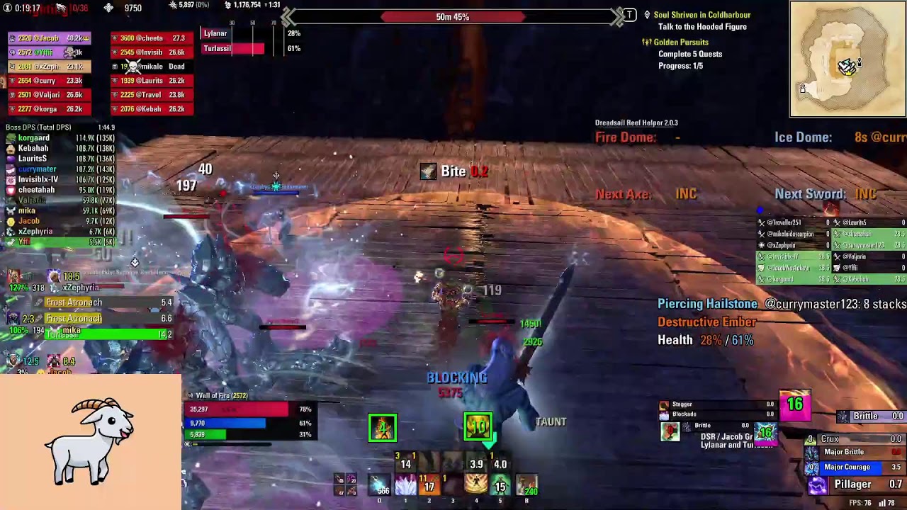 Dreadsail Reef HM Day 31 - Tank - Group Name Pending - The Elder Scrolls Online