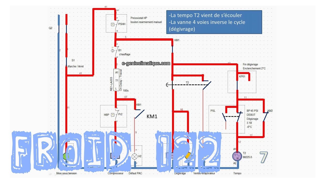 Froid122-PAC-Le dégivrage en logique câblée-sans régulateur-schéma électrique explication-Palmyre75