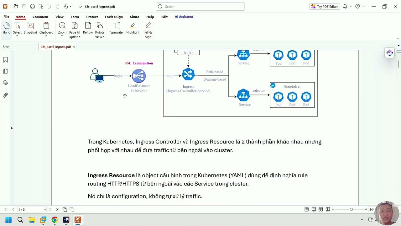 Bài 23 - Tìm hiểu K8s Phần 7 - Ingress Service #devops