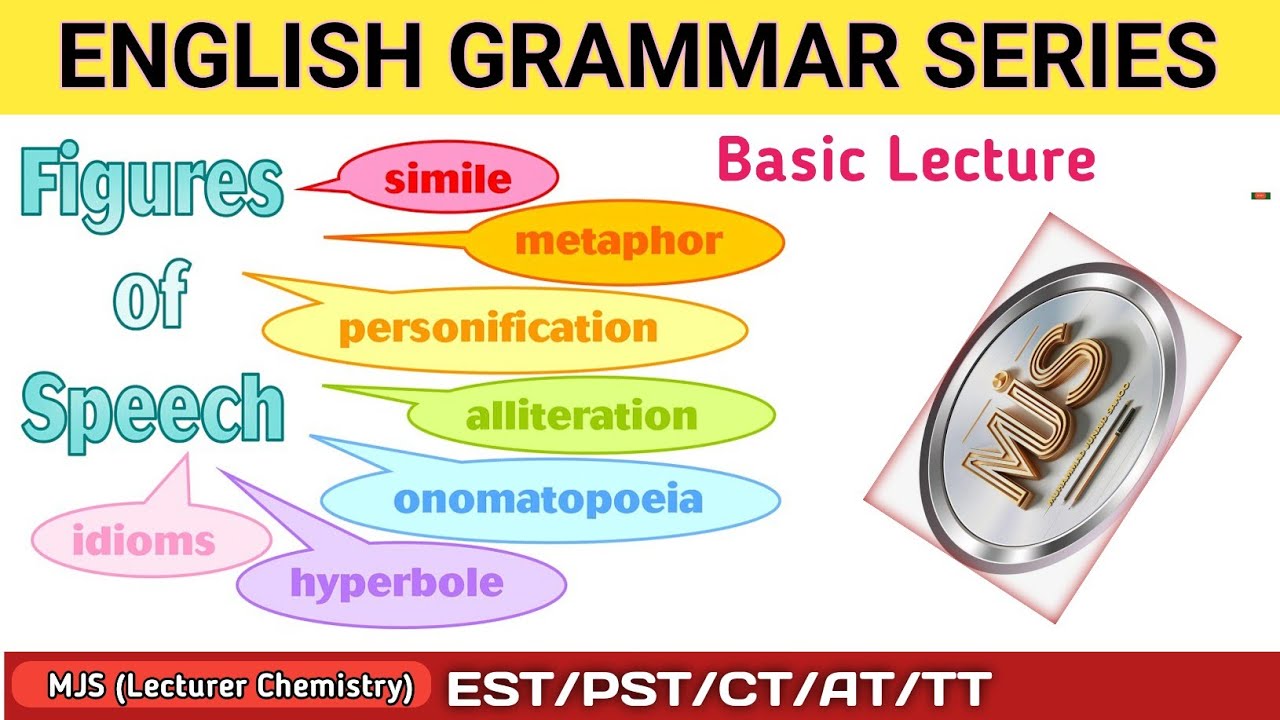 English Lecture Figure of Speech by MJS |Simile|Metaphor|Personification|Hyperbole|Alliteration