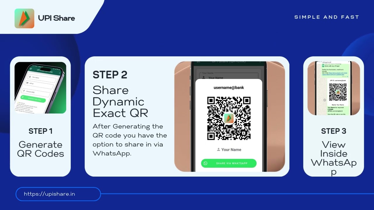 UPI Share: Own Branding & QR. Customize Your UPI QR Code with Own Branding Feature