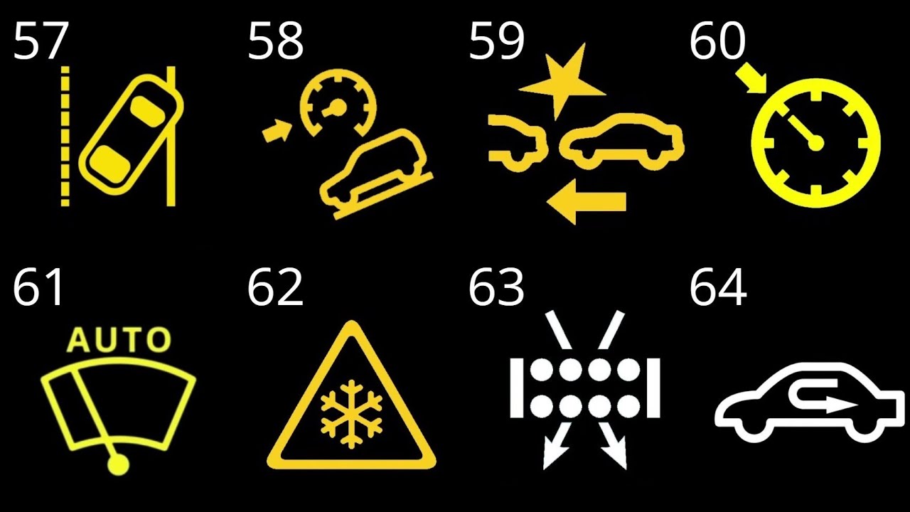 Dashboard Warning Lights Explained | Car Dashboard Warning Lights Explained