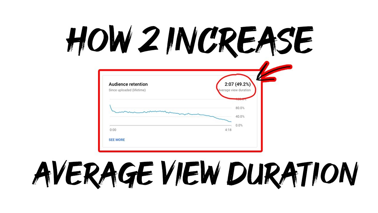 How To Increase Average View Duration (7 Editing Tips)