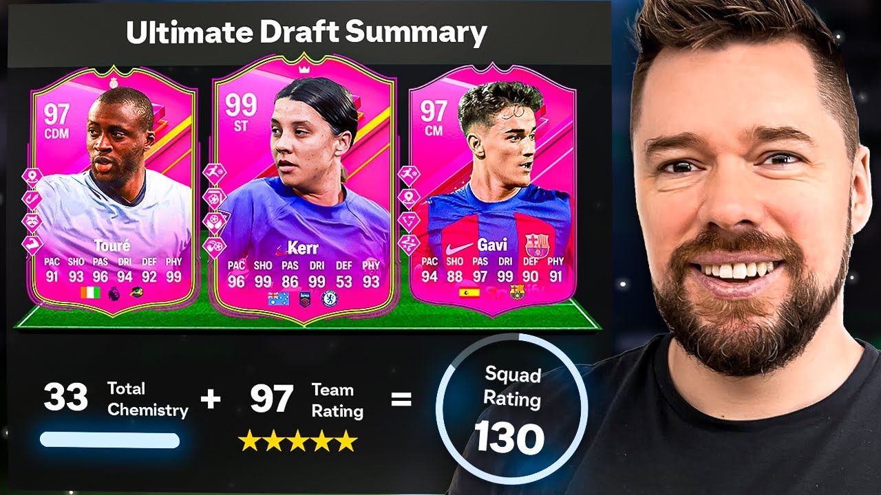 Can we get the 130 FUT Draft by trying this NEW Method?! 🤔 FC 24 Ultimate Team