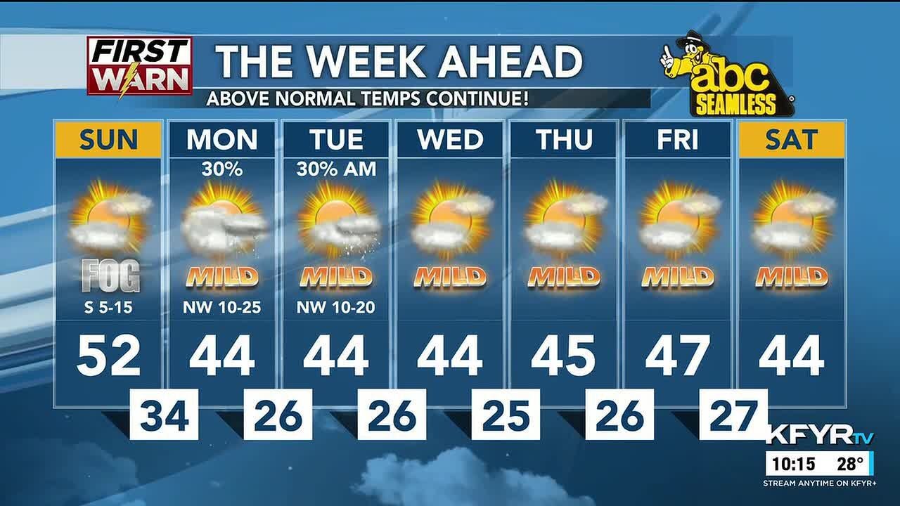 KFYR First News at Ten - Weather - 2/7/26