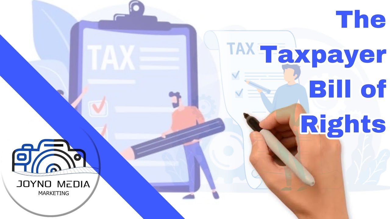 THE TAXPAYER BILL OF RIGHTS GUIDE / American Tax Support (WHITEBOARD ANIMATION)