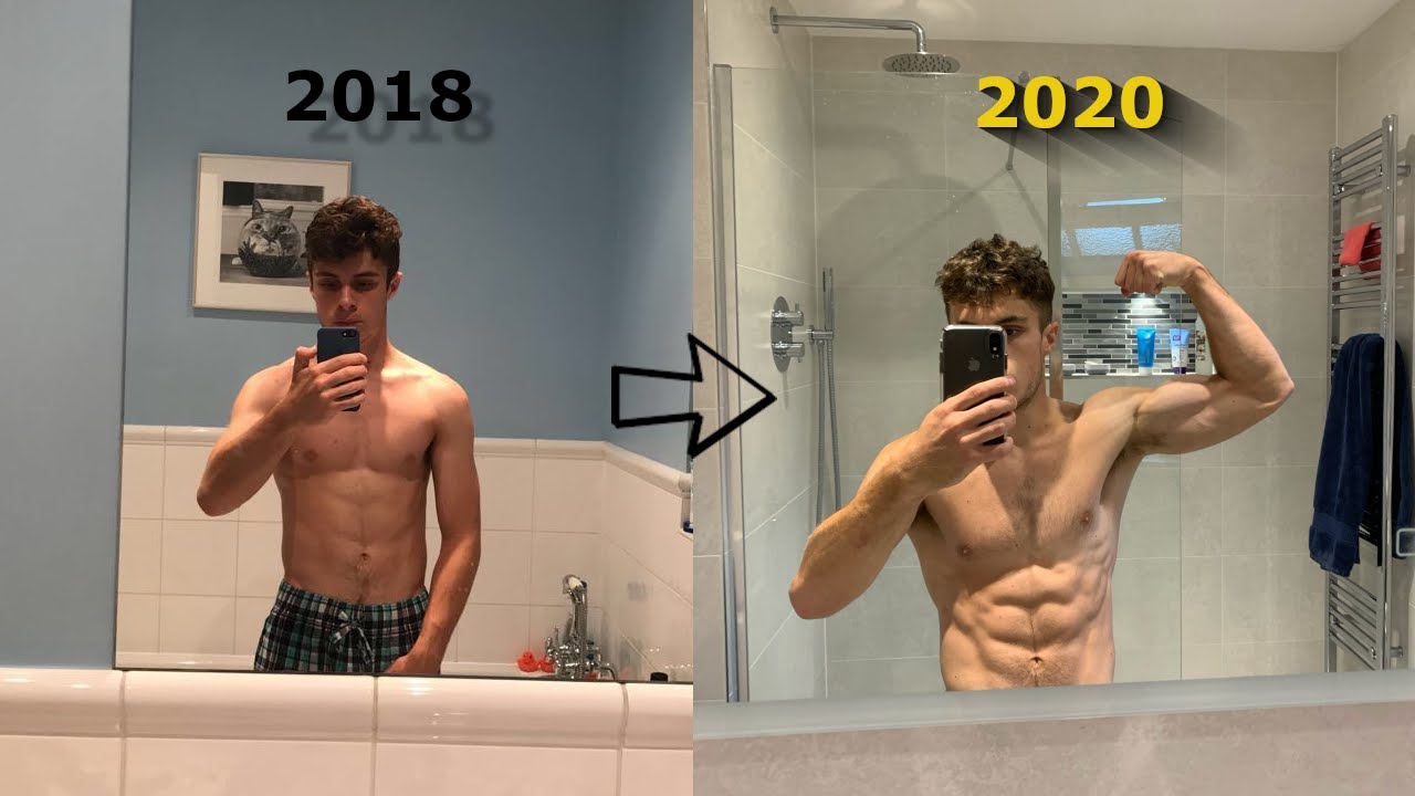 My Insane 2 Year Calisthenics Transformation