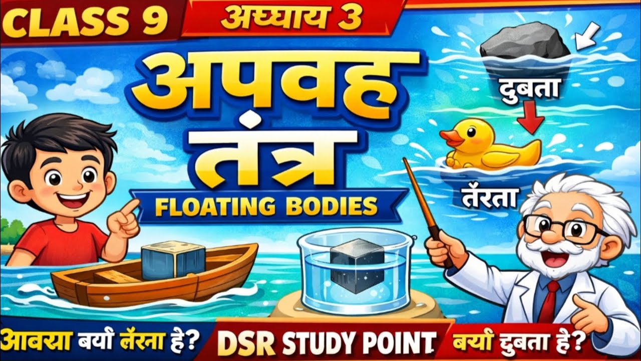 कक्षा 9 इतिहास – अध्याय 3: अपवाह तंत्र | DSR STUDY POINT | One Shot Animation Video