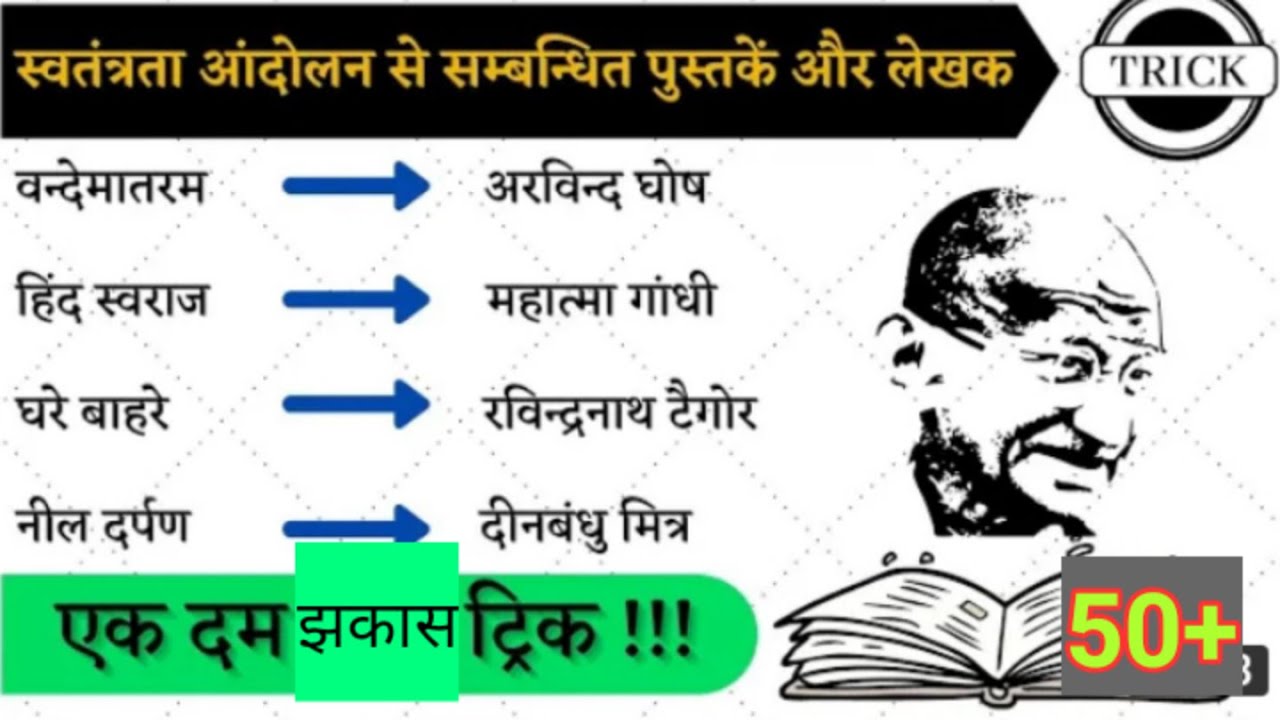स्वतंत्रता आंदोलन से संबंधित प्रकाशित # पत्र-पत्रिकाओ तथा पुस्तक # TRICK