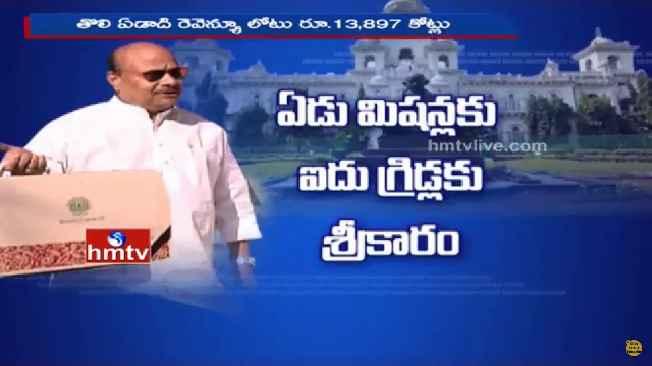 Finance Minister Yanamala's AP Budget 2016-17 | Highlights | HMTV