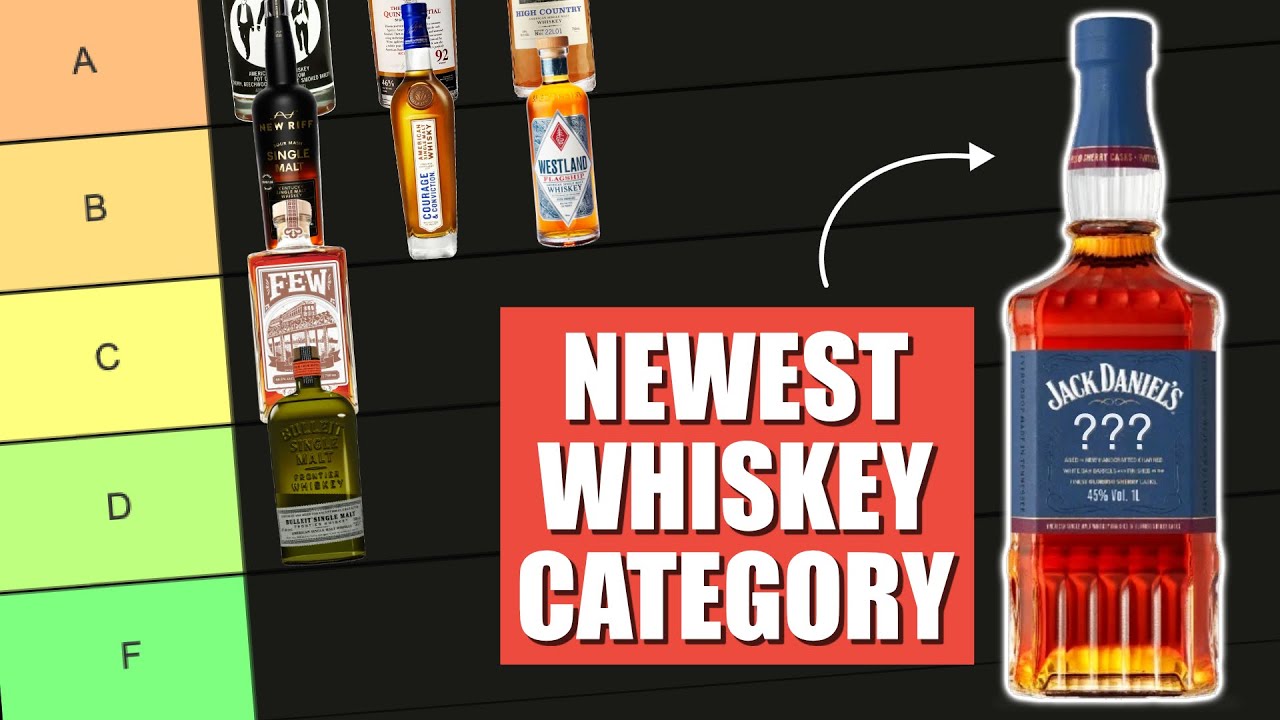This American Single Malt Tier List Split Us in Half…
