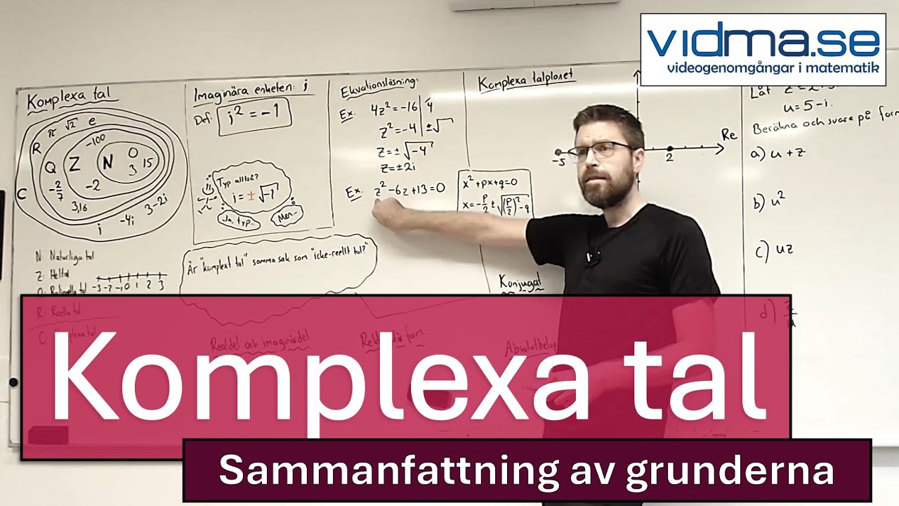 Matematik 4. KOMPLEXA TAL. Sammanfattning av grunderna och viktiga begrepp. Endast rektangulär form.