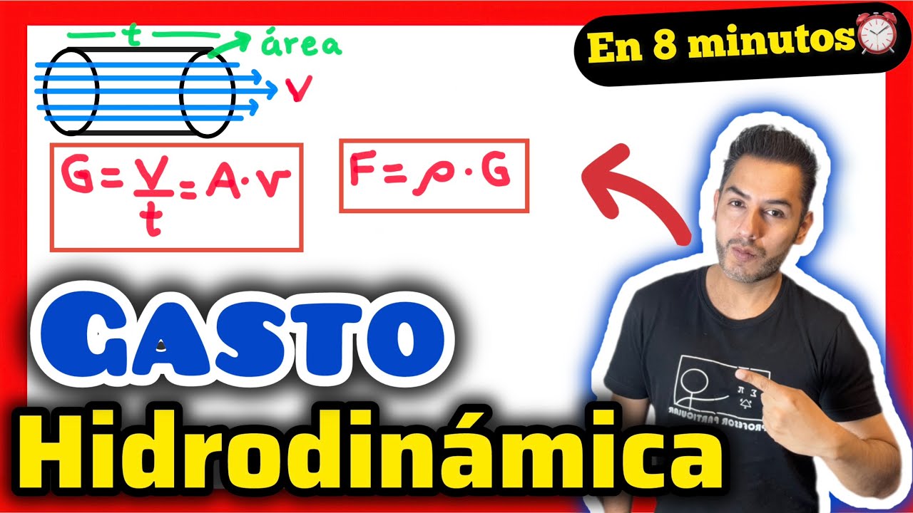 ✅HIDRODIN&Aacute;MICA Ejercicios |𝐌𝐮𝐲 𝐅&aacute;𝐜𝐢𝐥 𝐝𝐞 𝐞𝐧𝐭𝐞𝐧𝐝𝐞𝐫 💯| F&Iacute;SICA Preparatoria