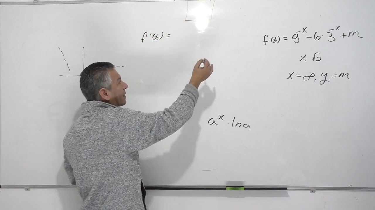 פתרון בגרות 582 חורף 2022 מועד נבצרים שאלה 5-חקירת פונקציה מעריכית שהבסיס הוא לא e .