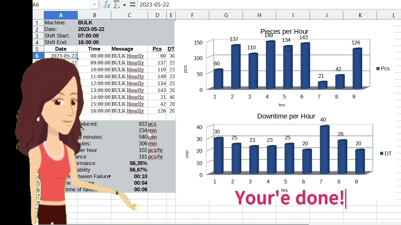 KnowNow Easy Reports