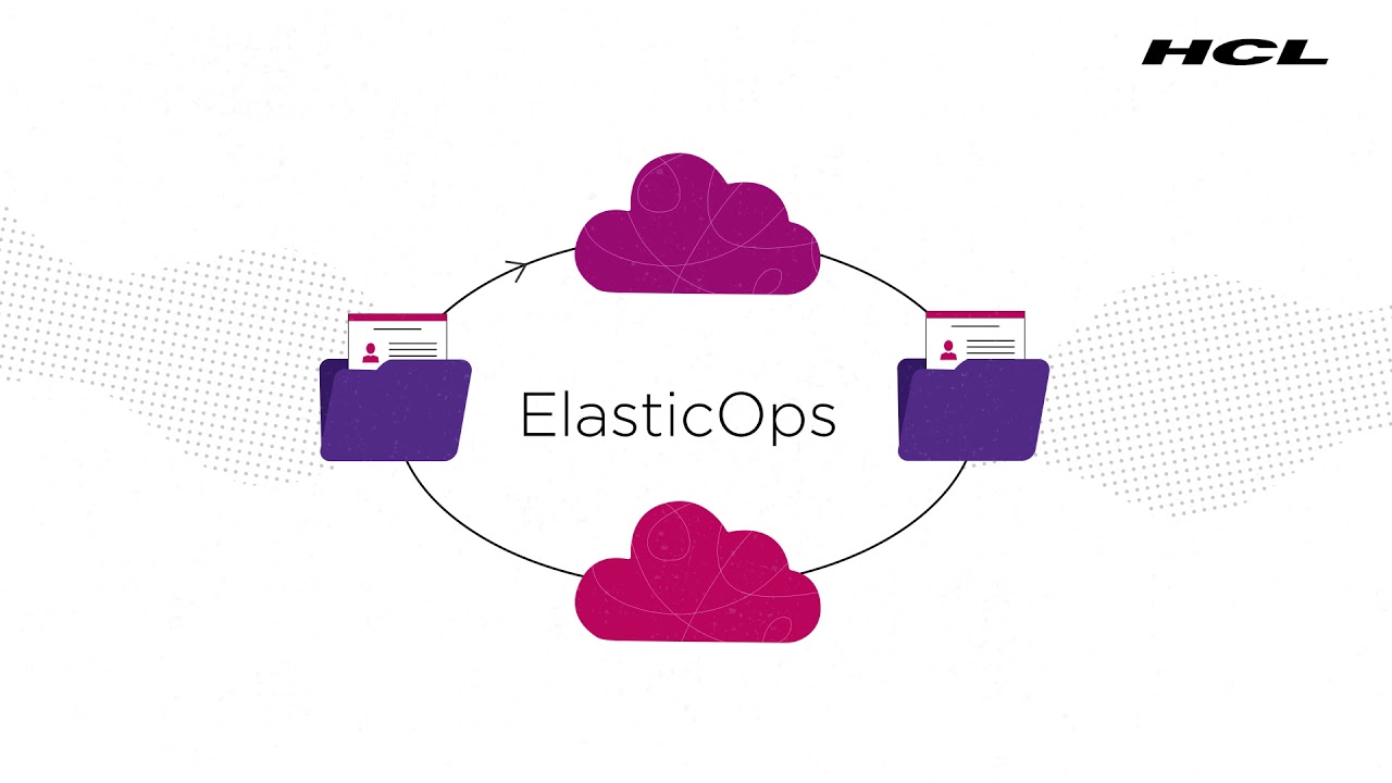 HCL ElasticOps:  AI-enabled Cloud life cycle management