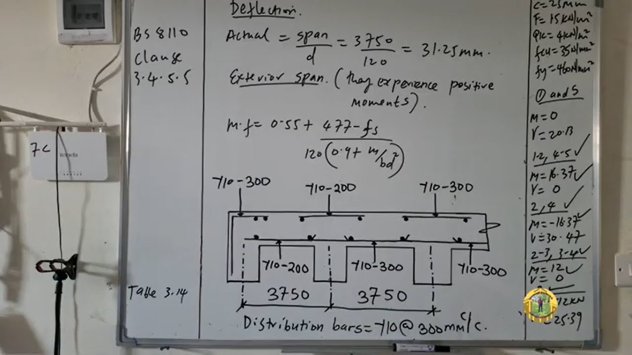 CONTINUOUS ONE-WAY SPANNING SOLID SLAB DESIGN TO BS 8110