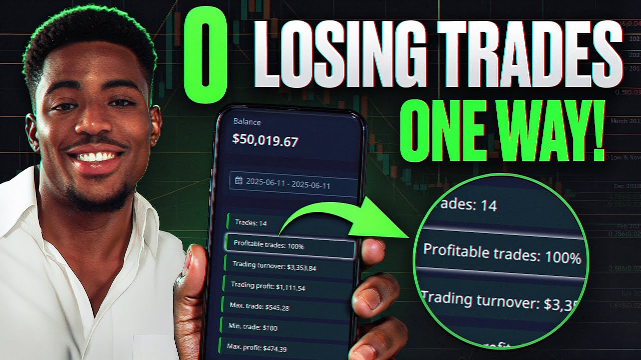 How to Win Every Trade on Pocket Option (Never Lost Strategy)