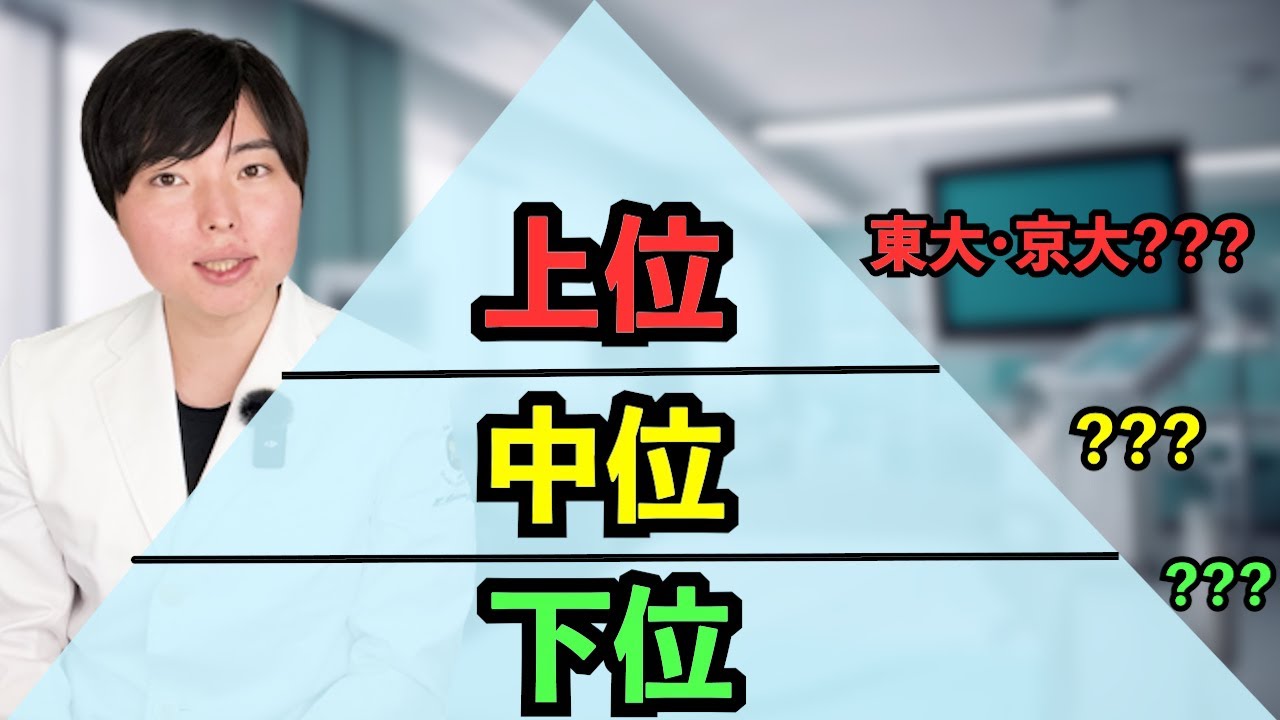 もし医学部を上位・中位・下位に分類するならどんな感じ？
