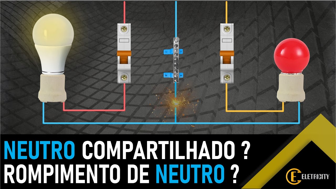 POSSO COMPARTILHAR O NEUTRO? – E SE O NEUTRO ROMPER O QUE ACONTECE? - VEJA NA TEORIA E NA PRÁTICA.