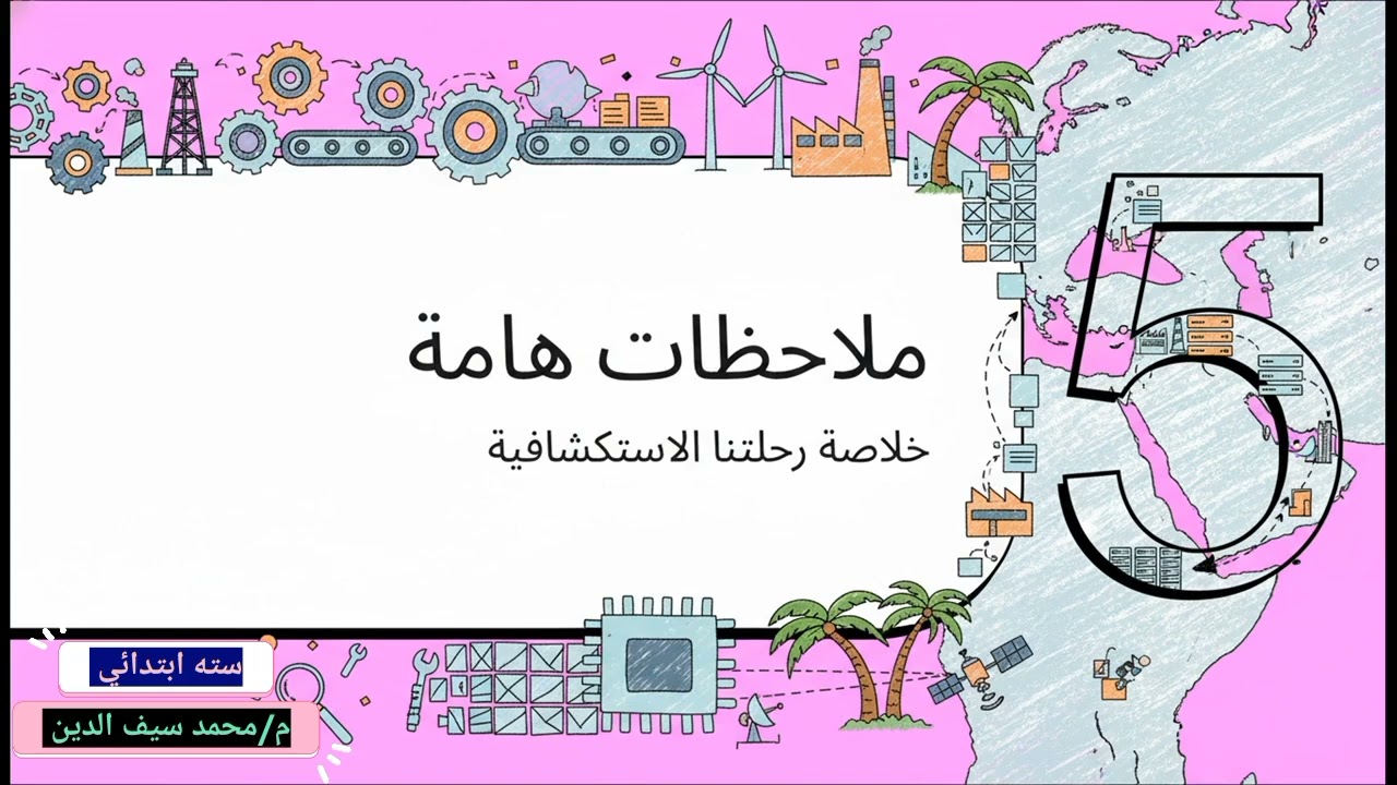 النشاط الصناعى فى الوطن العربي 🌍 | الصف السادس ابتدائي | شرح مبسط | الدرس الثاني