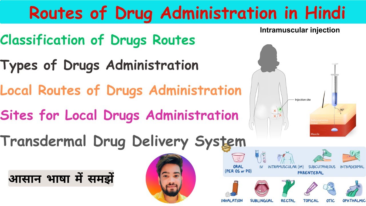 Routes of Drug Administration in Hindi | Classification and Types Of Drugs Administration | TDDS