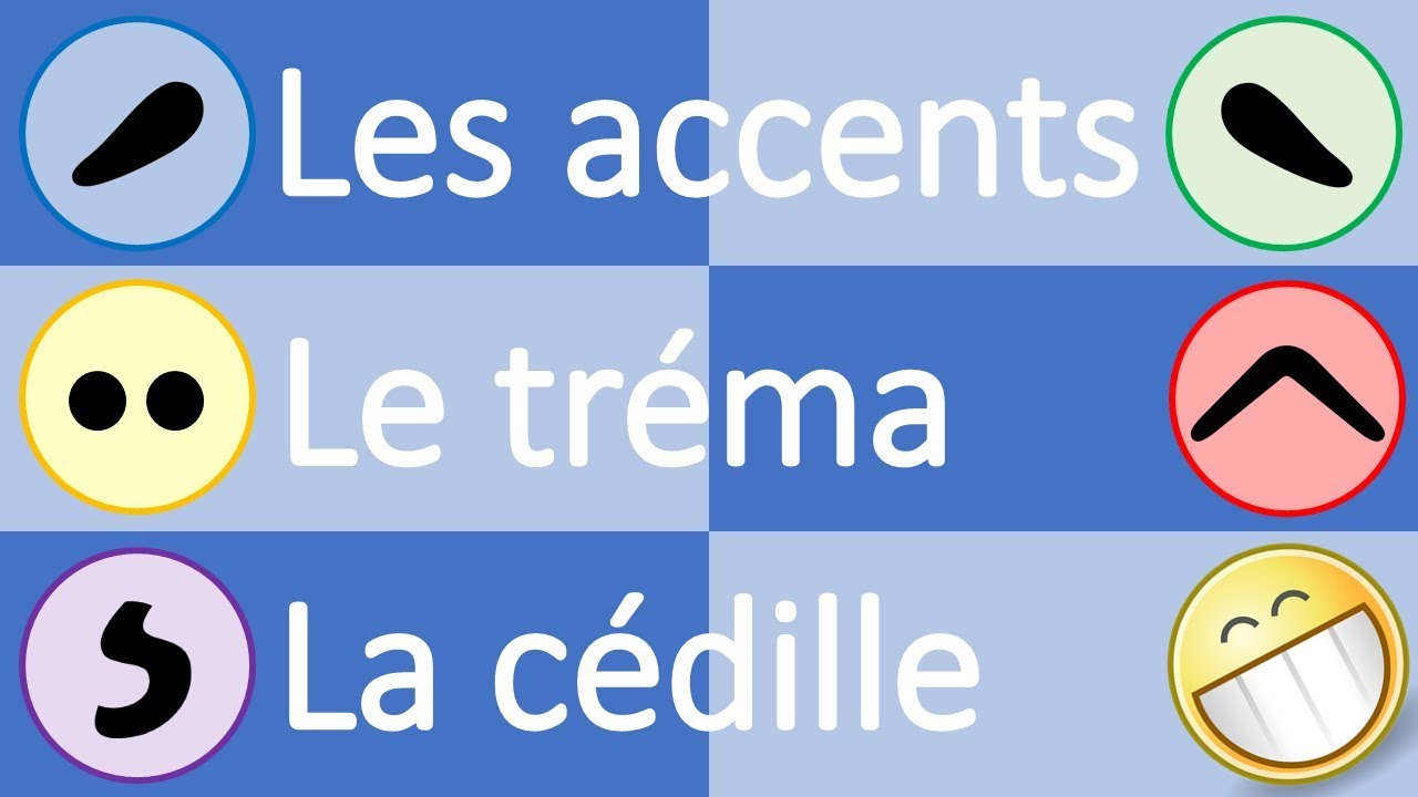 Les accents, le tréma  et la cédille