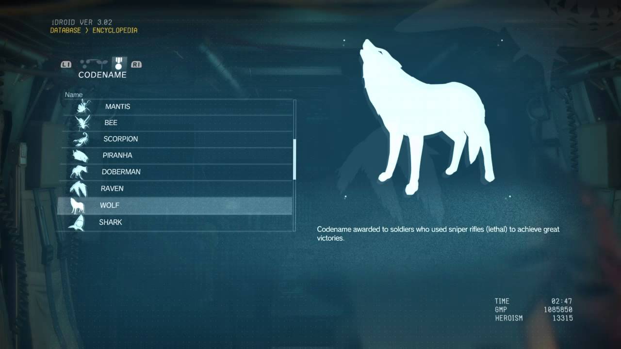 Metal Gear Solid V: The Phantom Pain - Codenames