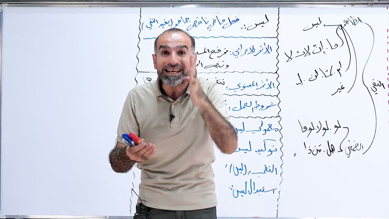 المحاضرة 26 / الجزء الاول من ليس