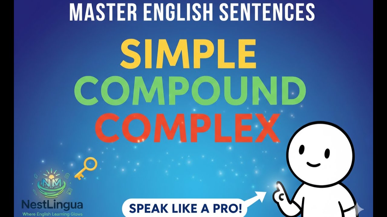 ✨ Master Simple, Compound & Complex Sentences | Easy English Grammar Lesson (part -1)