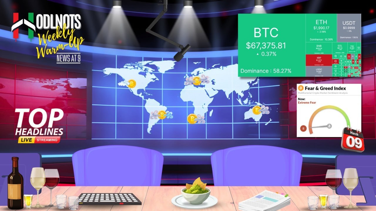 Hodlnots Weekly Warm-Up 9 March 2026