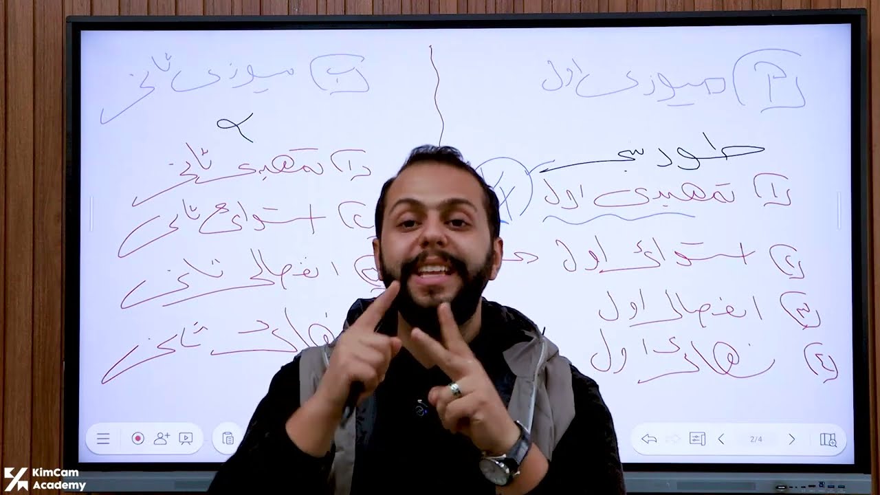 شرح الانقسام الخلوي (الجزء التاني) الصف الثالث الاعدادي م/محمد نشأت