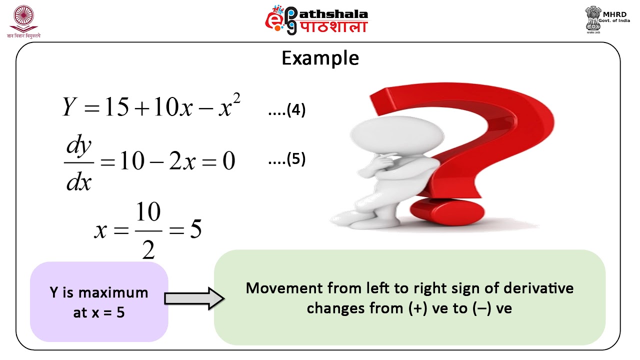 Unconstrained Optimization-I