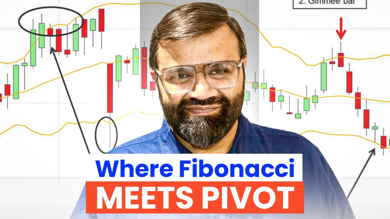 Proven Fibonacci Pivot Strategy for Intraday Scalping in Crypto | High-Probability Trades | CoinDCX