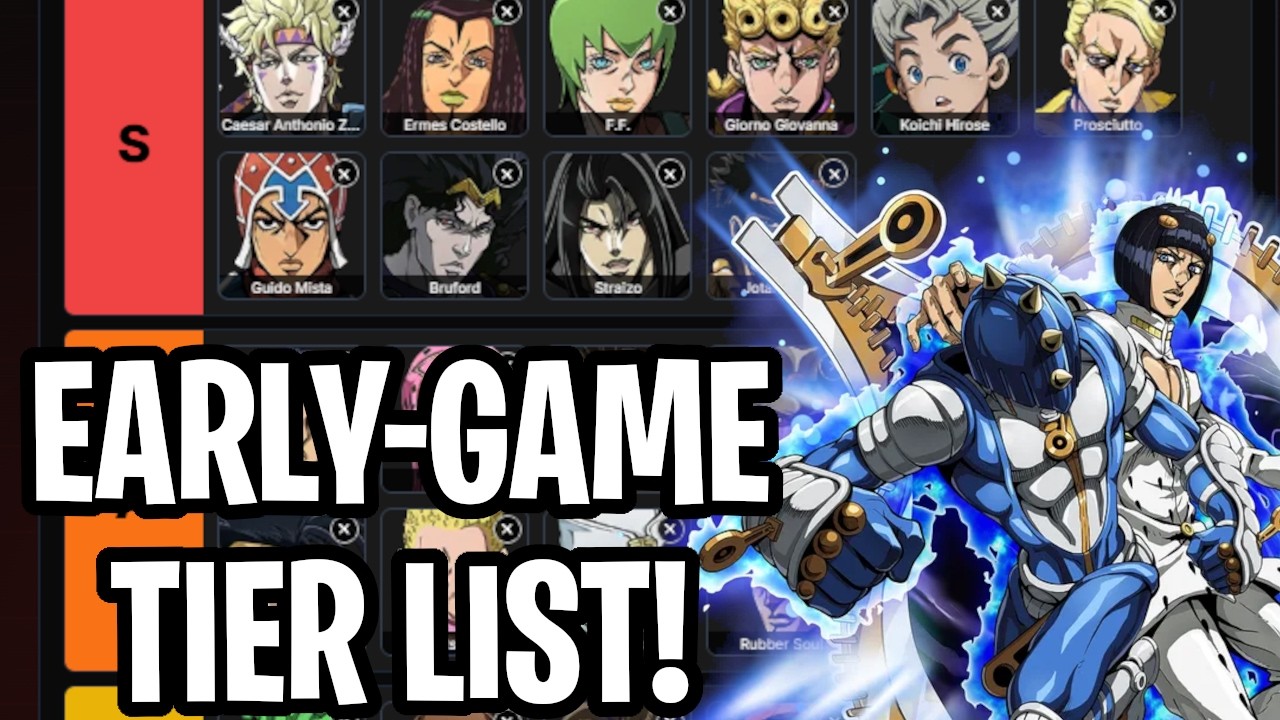 Early Game JoJo Tier List! Best Characters I Recommend Using! [JoJo Golden Spirit]