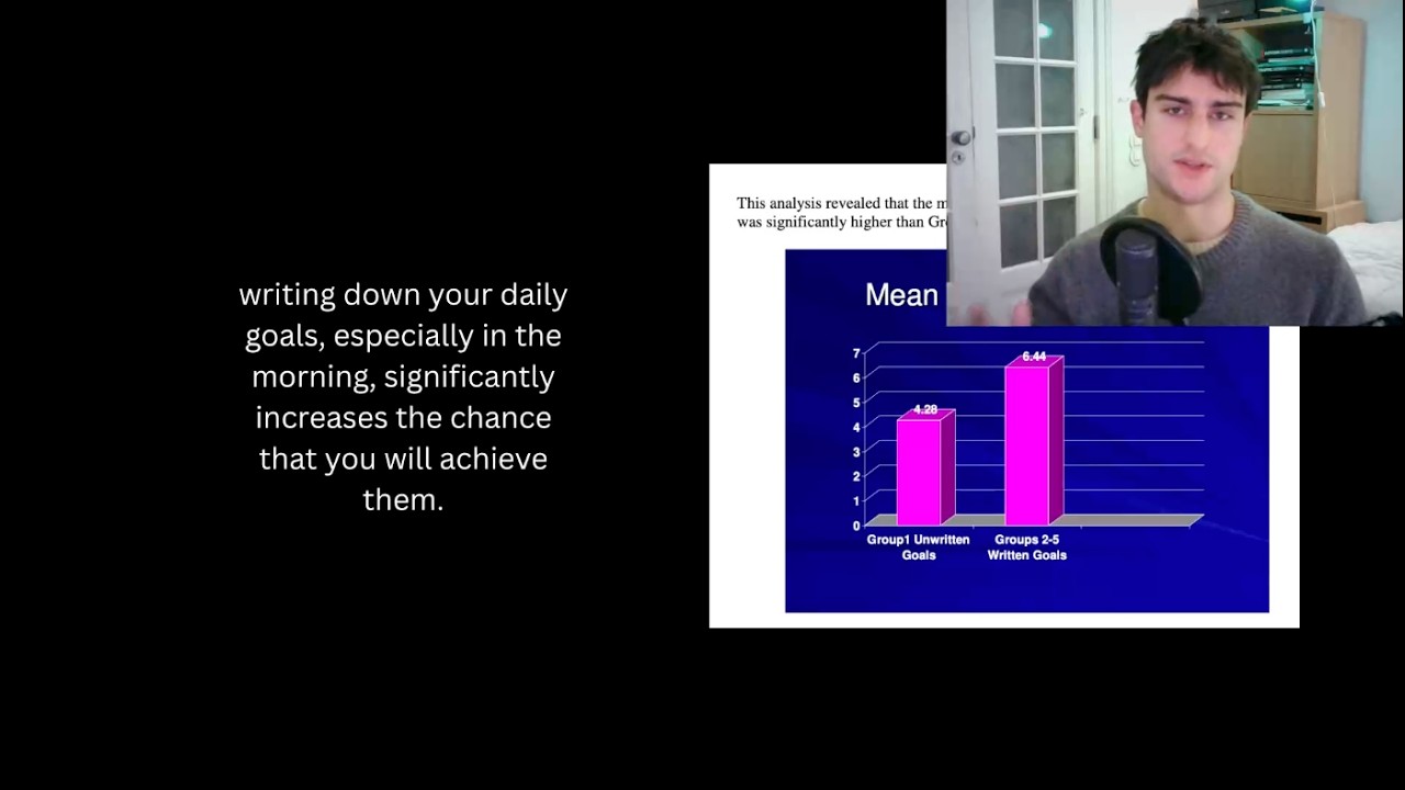 productivity guide.
