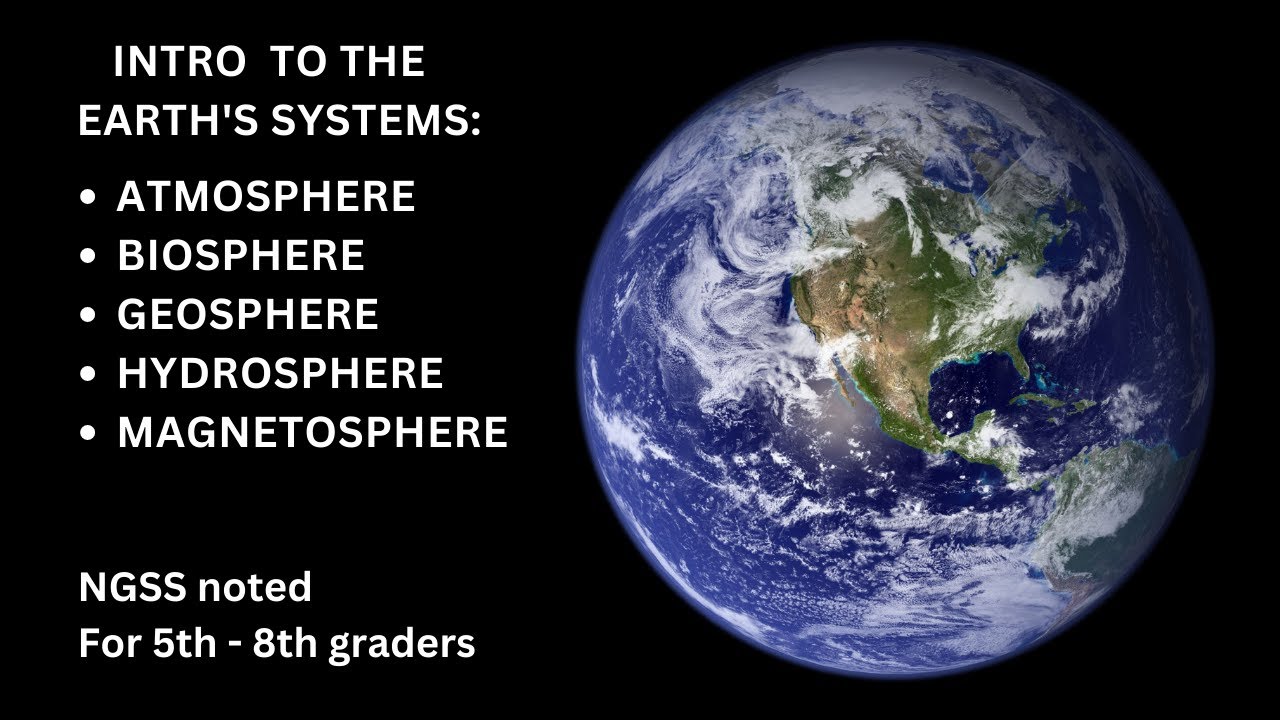 Earth Systems Intro for Elementary & Middle School NGSS 5-ESS2-1, 5-ESS2-2