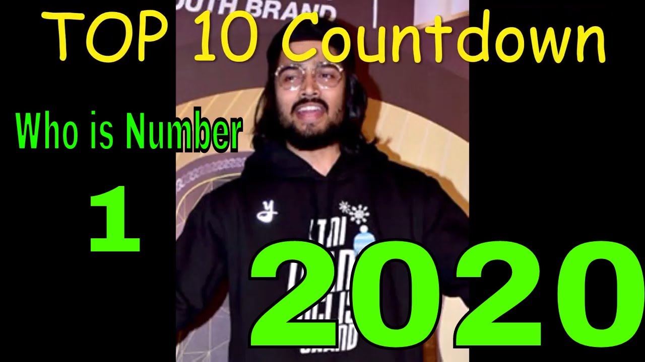 Top Youtubers - Indian Youtuber - Top Youtuber - (2020)