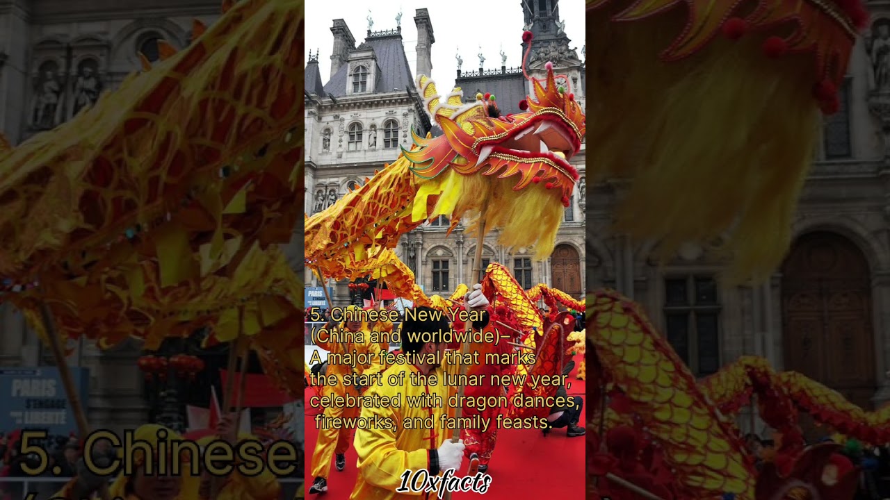 The top 10 most popular festivals in the world. #festival #top10 #shorts #travel