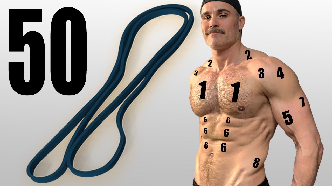 THE COMPLETE LOOP BAND EXERCISE GUIDE - NO ATTACHING