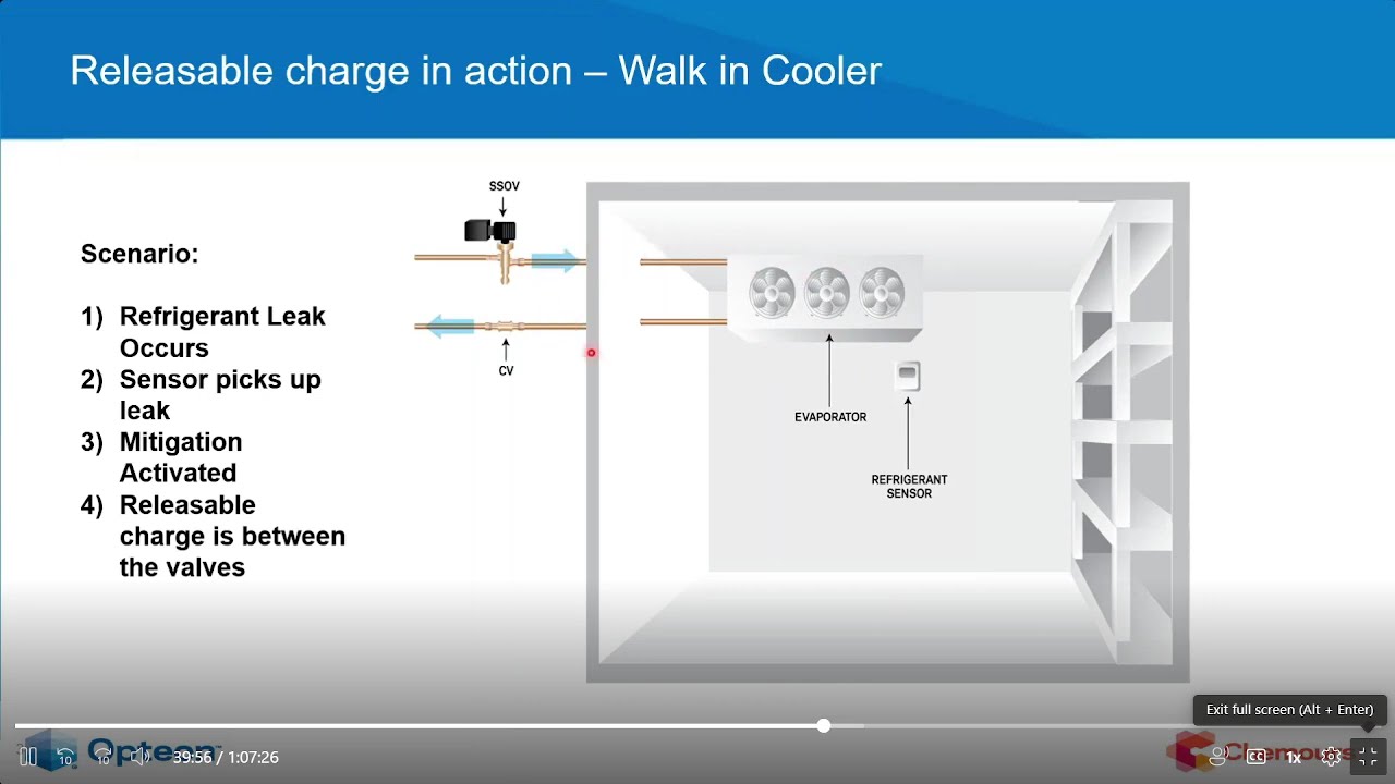 Releasable Charge WICF