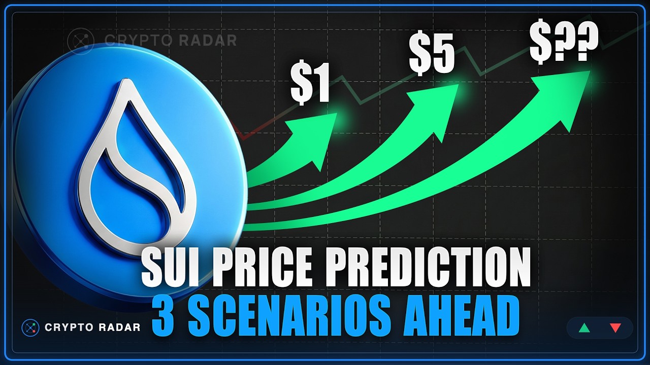 Sui Price Prediction 2026: Full Technical Analysis | CRYPTO RADAR
