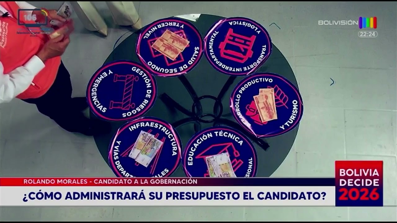 Si usted fuera hoy el Gobernador de Cochabamba, ¿en qué gastaría el dinero de todos?