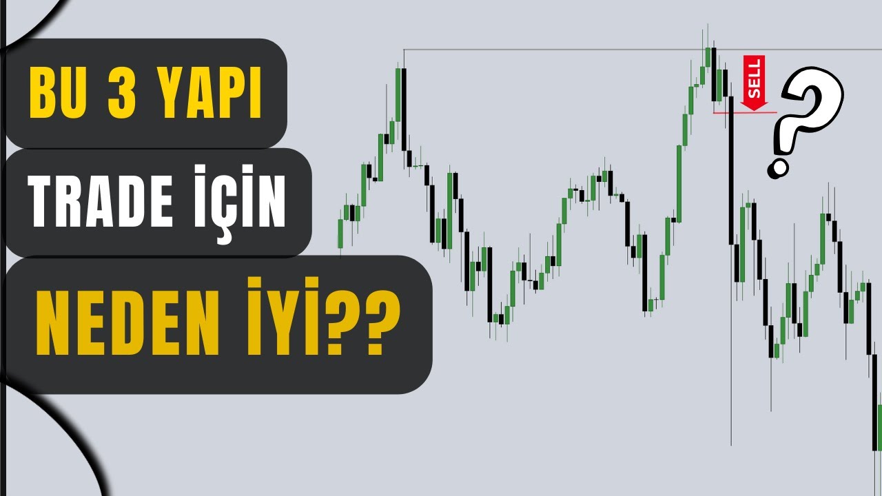 Price Action’da Trade Disiplini: Yapılar Ne Zaman Gerçekten İşe Yarar?